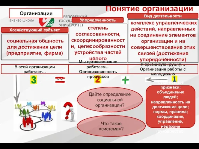 Понятие организации Организация Хозяйствующий субъект социальная общность для достижения цели (предприятие,