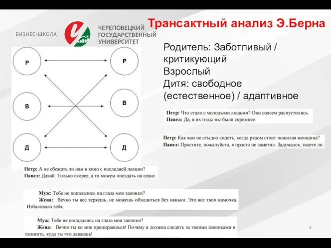 Трансактный анализ Э.Берна Родитель: Заботливый / критикующий Взрослый Дитя: свободное (естественное) / адаптивное