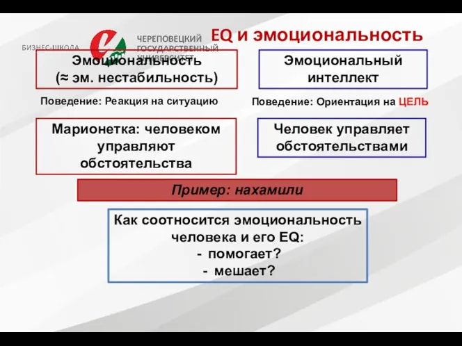 EQ и эмоциональность Как соотносится эмоциональность человека и его EQ: помогает?