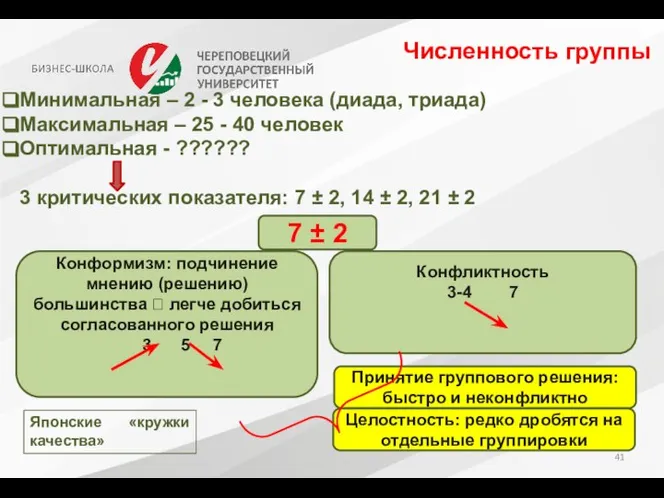 Численность группы Минимальная – 2 - 3 человека (диада, триада) Максимальная