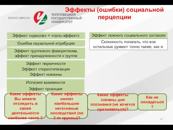 Эффект «ореола» = «гало-эффект» Эффект группового фаворитизма, эффект принадлежности к группе