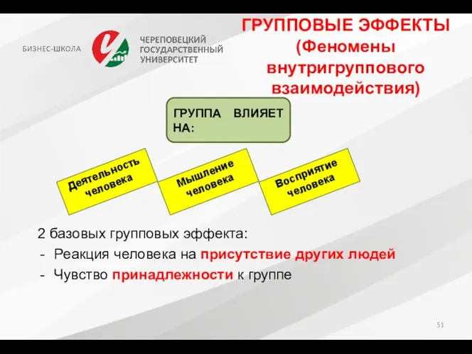 ГРУППОВЫЕ ЭФФЕКТЫ (Феномены внутригруппового взаимодействия) 2 базовых групповых эффекта: Реакция человека