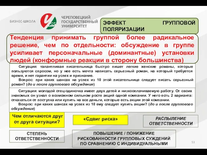 ЭФФЕКТ ГРУППОВОЙ ПОЛЯРИЗАЦИИ Ситуация: талантливая писательница быстро пишет легкие женские романы,