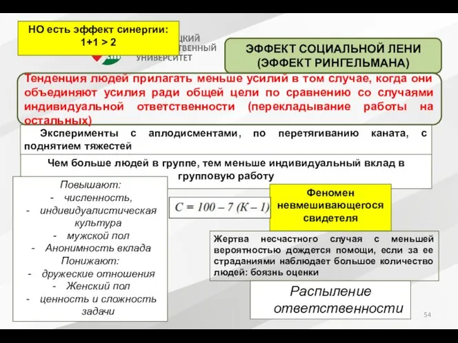 ЭФФЕКТ СОЦИАЛЬНОЙ ЛЕНИ (ЭФФЕКТ РИНГЕЛЬМАНА) Эксперименты с аплодисментами, по перетягиванию каната,