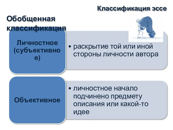 Классификация эссе Обобщенная классификация