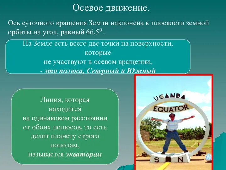 Осевое движение. Ось суточного вращения Земли наклонена к плоскости земной орбиты