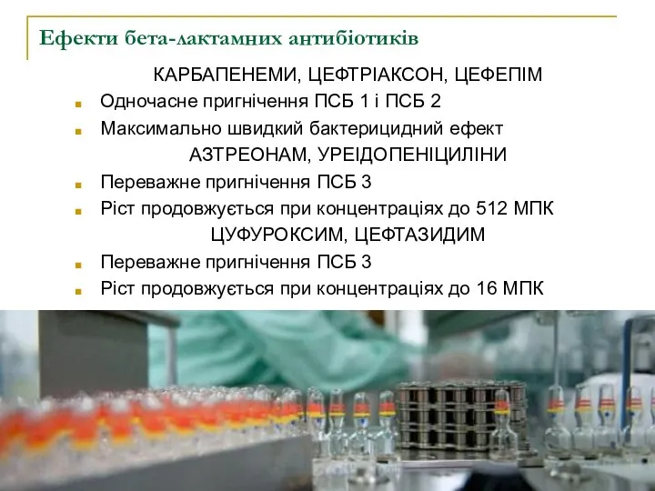 Ефекти бета-лактамних антибіотиків КАРБАПЕНЕМИ, ЦЕФТРІАКСОН, ЦЕФЕПІМ Одночасне пригнічення ПСБ 1 і