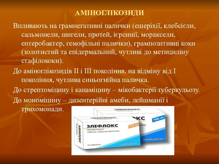 АМІНОГЛІКОЗИДИ Впливають на грамнегативні палички (ешеріхії, клебсієли, сальмонели, шигели, протей, ієрсинії,