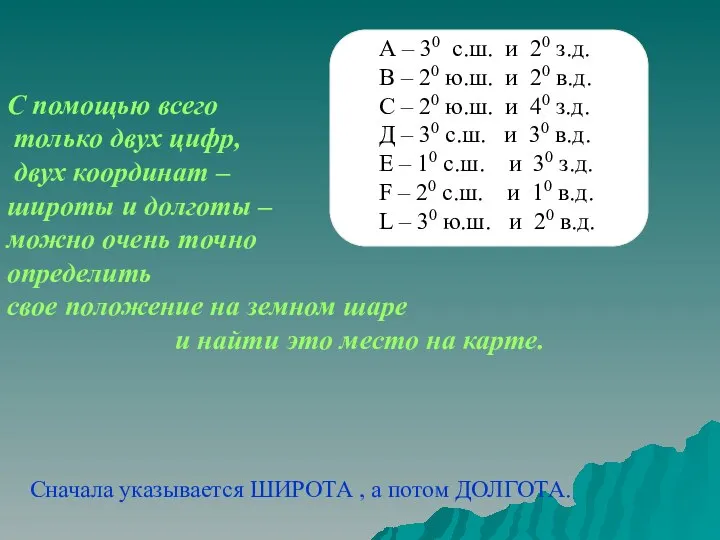 С помощью всего только двух цифр, двух координат – широты и