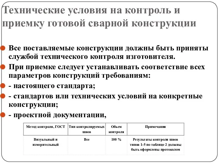 Технические условия на контроль и приемку готовой сварной конструкции Все поставляемые