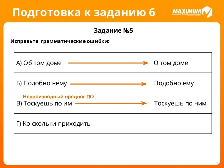 Подготовка к заданию 6 Задание №5 Исправьте грамматические ошибки: Непроизводный предлог ПО