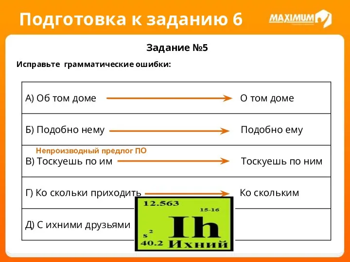 Подготовка к заданию 6 Задание №5 Исправьте грамматические ошибки: Непроизводный предлог ПО