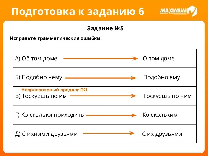 Подготовка к заданию 6 Задание №5 Исправьте грамматические ошибки: Непроизводный предлог ПО