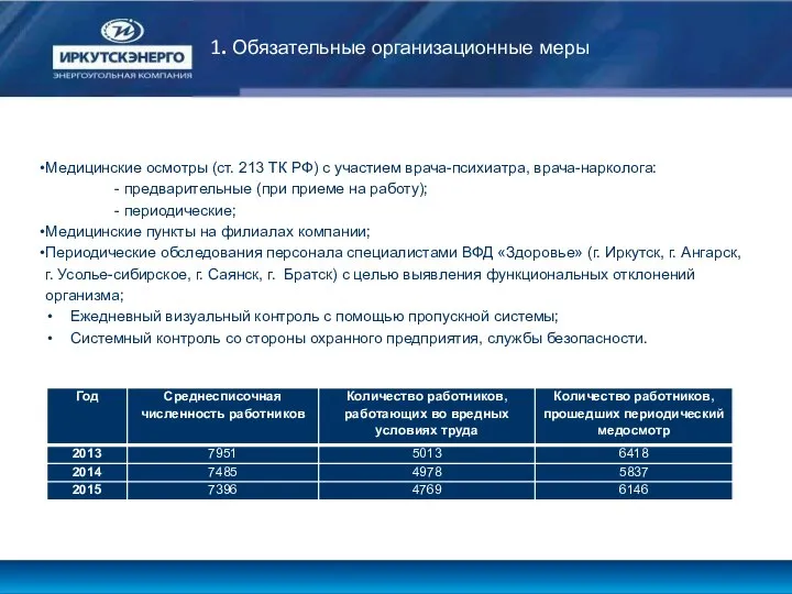 1. Обязательные организационные меры Медицинские осмотры (ст. 213 ТК РФ) с