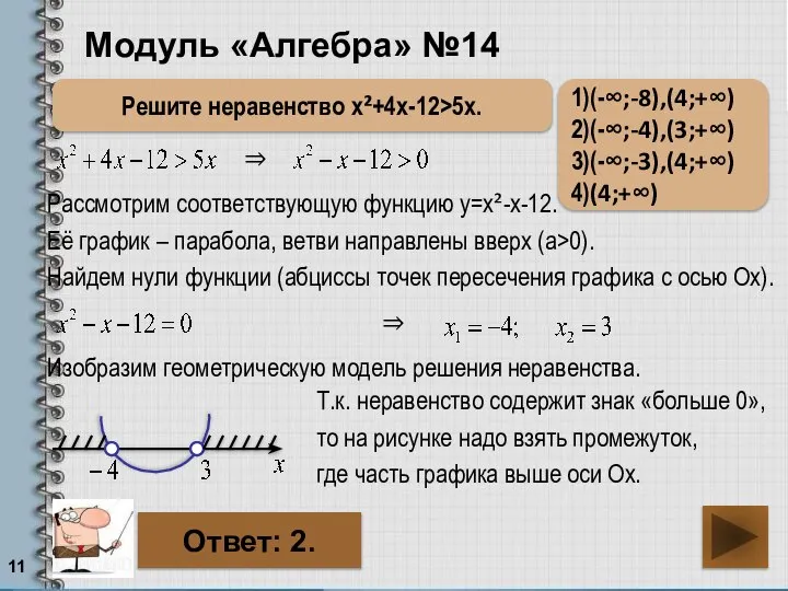 Модуль «Алгебра» №14 Решите неравенство х²+4х-12>5х. Ответ: 2. Рассмотрим соответствующую функцию