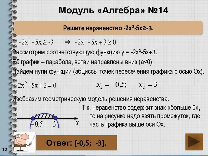 Модуль «Алгебра» №14 Решите неравенство -2х²-5х≥-3. Ответ: [-0,5; -3]. Рассмотрим соответствующую