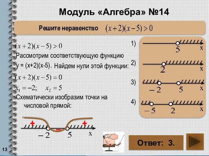 Модуль «Алгебра» №14 Решите неравенство Ответ: 3. . . . .