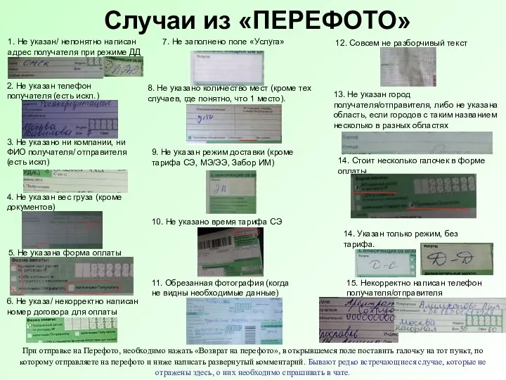 Случаи из «ПЕРЕФОТО» 1. Не указан/ непонятно написан адрес получателя при