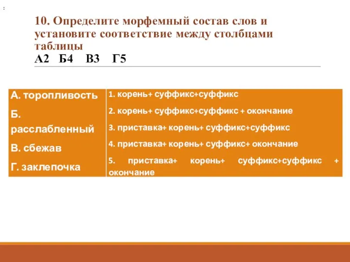 10. Определите морфемный состав слов и установите соответствие между столбцами таблицы А2 Б4 В3 Г5 :