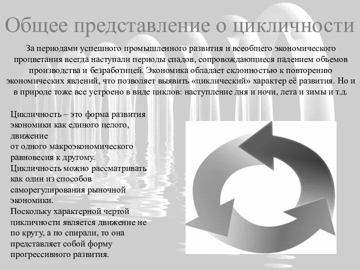 Общее представление о цикличности Цикличность – это форма развития экономики как