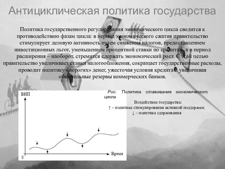 Политика государственного регулирования экономического цикла сводится к противодействию фазам цикла: в