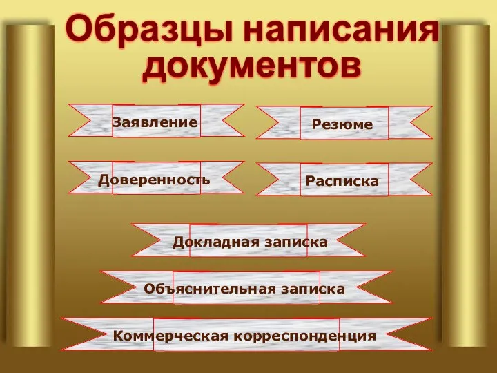 Образцы написания документов