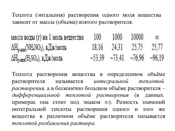 Теплота (энтальпия) растворения одного моля вещества зависит от массы (объема) взятого