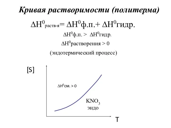 Кривая растворимости (политерма) [S] ∆H0см. > 0 KNO3 эндо T ∆H0ф.п.