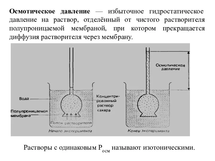 Осмотическое давление — избыточное гидростатическое давление на раствор, отделённый от чистого