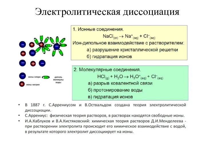 Электролитическая диссоциация