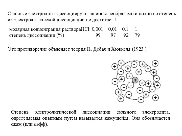 Сильные электролиты диссоциируют на ионы необратимо и полно но степень их