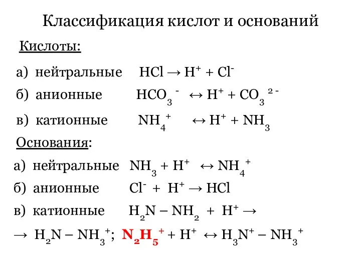 Классификация кислот и оснований Кислоты: а) нейтральные НCl → H+ +