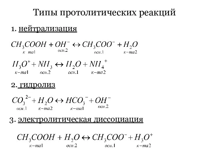 Типы протолитических реакций 1. нейтрализация 2. гидролиз 3. электролитическая диссоциация