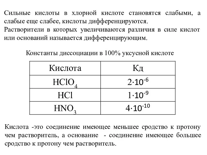 Сильные кислоты в хлорной кислоте становятся слабыми, а слабые еще слабее,