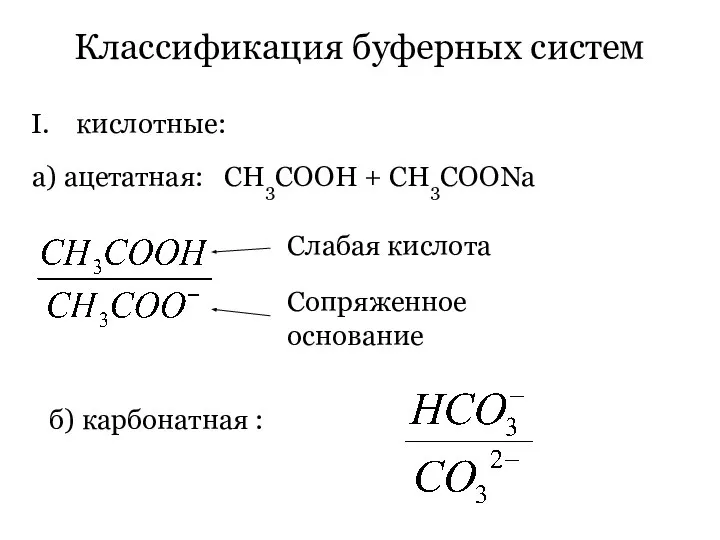 Классификация буферных систем I. кислотные: а) ацетатная: СН3СООН + СН3СООNa