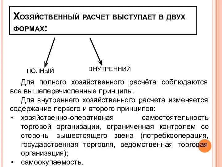 Хозяйственный расчет выступает в двух формах: ПОЛНЫЙ ВНУТРЕННИЙ Для полного хозяйственного