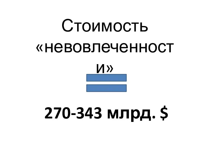 Стоимость «невовлеченности» 270-343 млрд. $