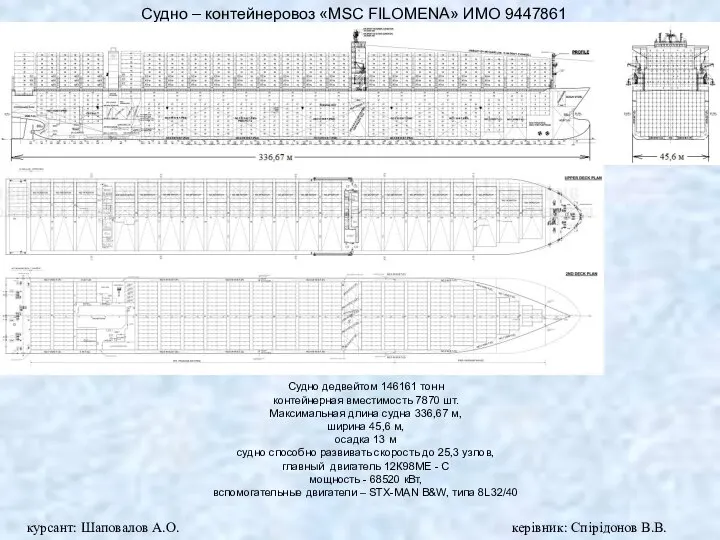 Судно – контейнеровоз «MSC FILOMENA» ИМО 9447861 Судно дедвейтом 146161 тонн