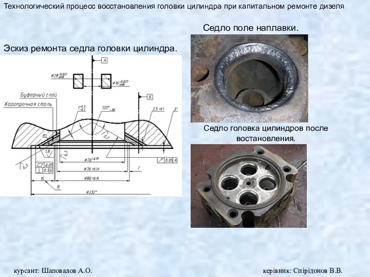 Эскиз ремонта седла головки цилиндра. Седло поле наплавки. Седло головка цилиндров