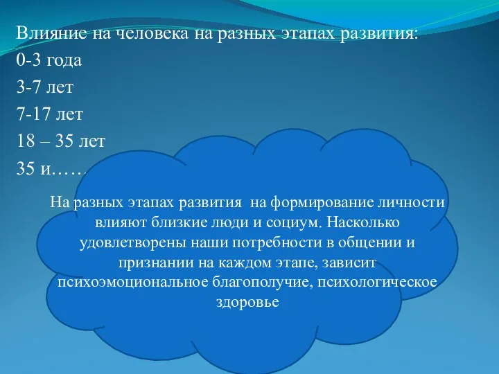 Влияние на человека на разных этапах развития: 0-3 года 3-7 лет