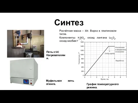 Синтез Расчётная масса – 30г. Варка в платиновом тигле. Компоненты: H3BO3,