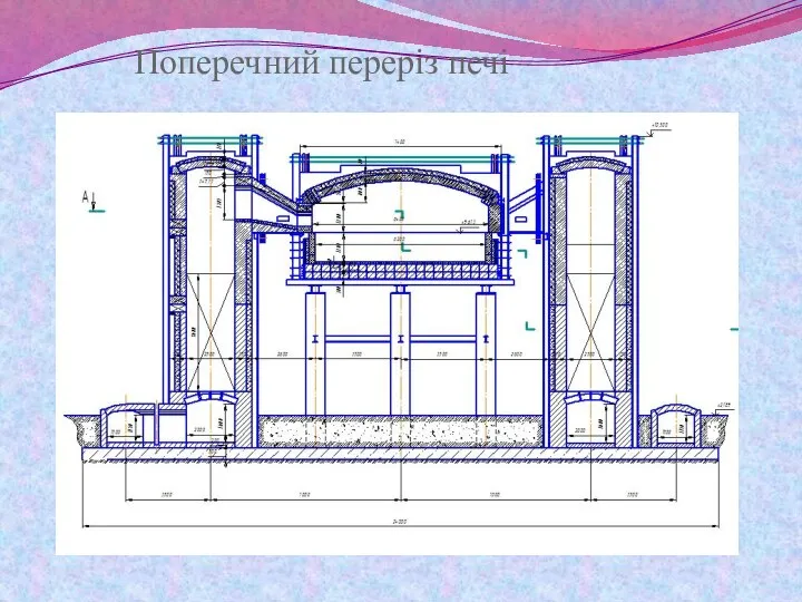 Поперечний переріз печі