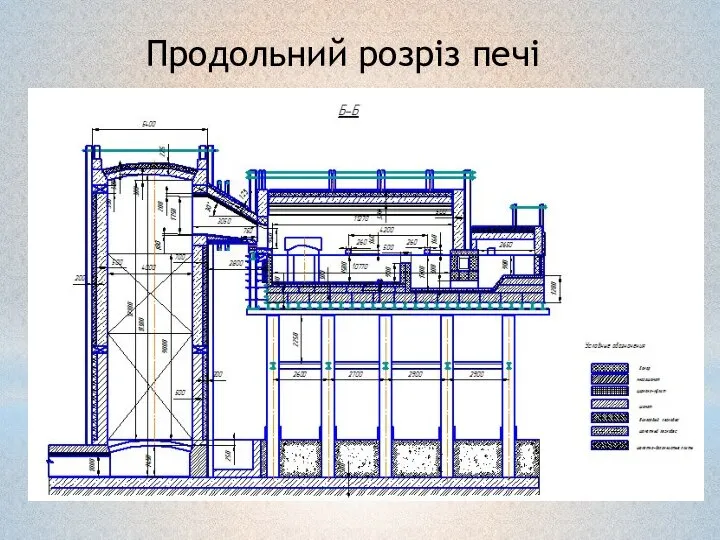 Продольний розріз печі