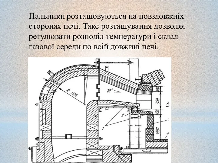 Пальники розташовуються на повздовжніх сторонах печі. Таке розташування дозволяє регулювати розподіл