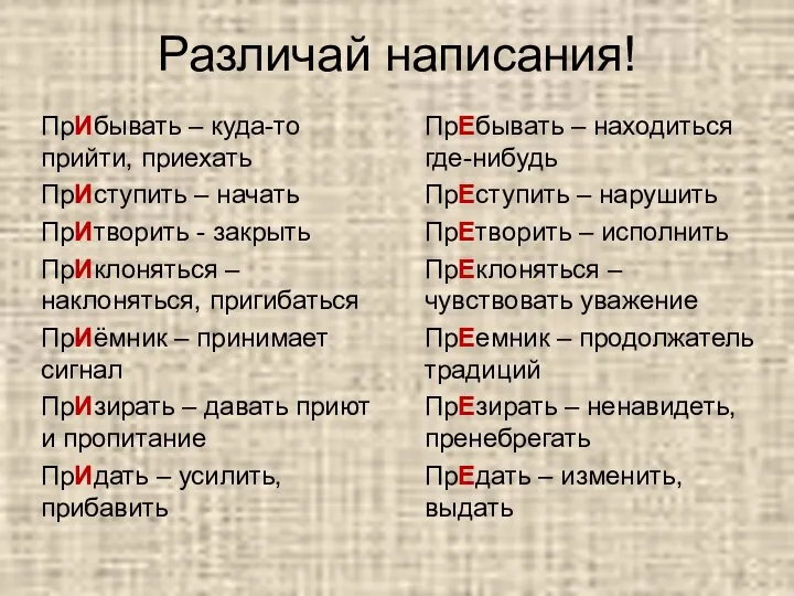 Различай написания! ПрИбывать – куда-то прийти, приехать ПрИступить – начать ПрИтворить