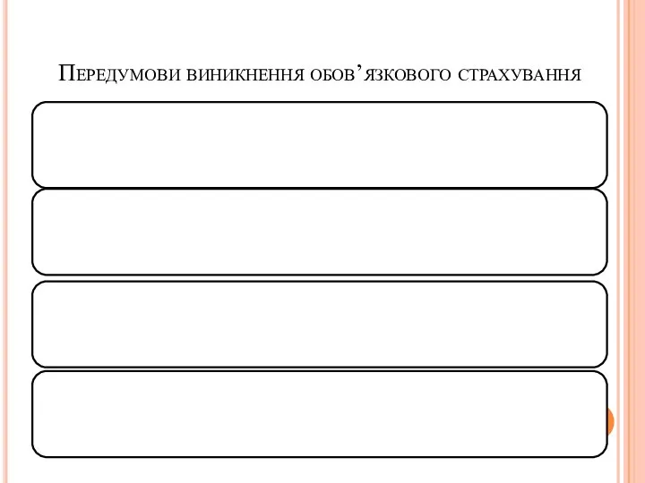 Передумови виникнення обов’язкового страхування