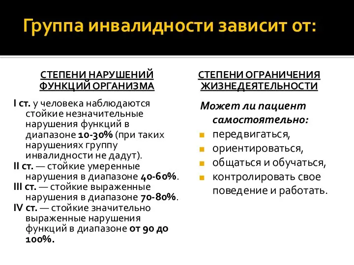 Группа инвалидности зависит от: СТЕПЕНИ НАРУШЕНИЙ ФУНКЦИЙ ОРГАНИЗМА I ст. у