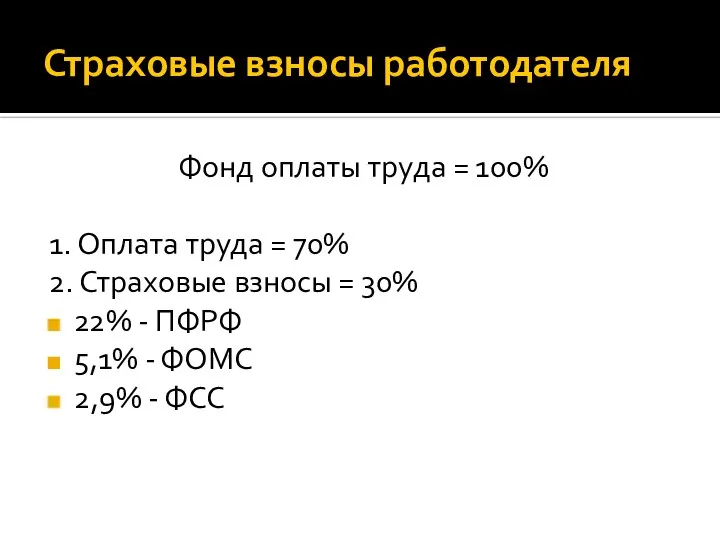 Страховые взносы работодателя Фонд оплаты труда = 100% 1. Оплата труда