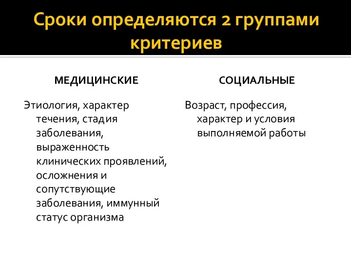 Сроки определяются 2 группами критериев МЕДИЦИНСКИЕ Этиология, характер течения, стадия заболевания,