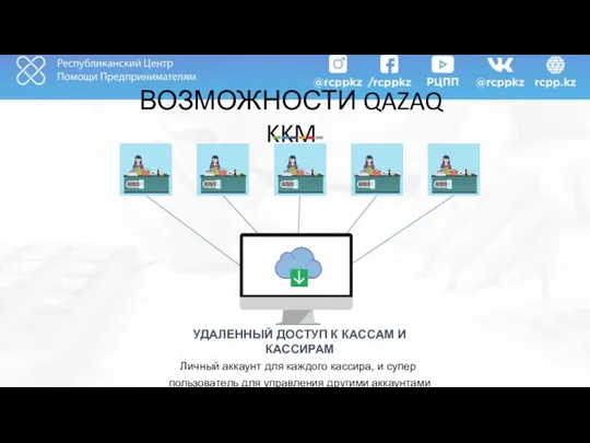 ВОЗМОЖНОСТИ QAZAQ KKM УДАЛЕННЫЙ ДОСТУП К КАССАМ И КАССИРАМ Личный аккаунт